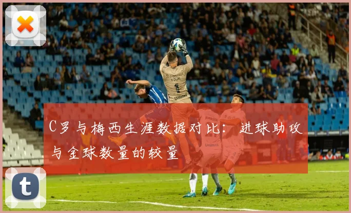 C罗与梅西生涯数据对比：进球助攻与金球数量的较量